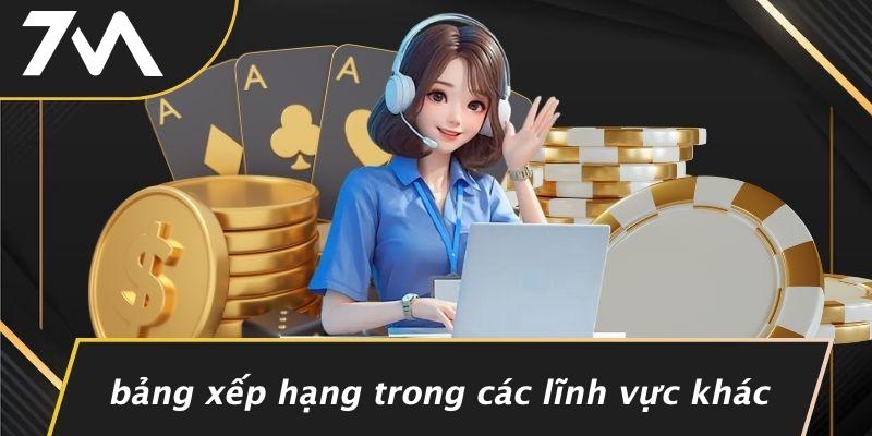 Bảng Xếp Hạng Trong Các Lĩnh Vực Khác