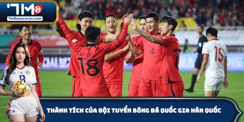 Danh sách thành tích của đội tuyển bóng đá quốc gia Hàn Quốc